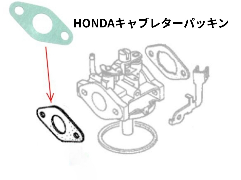 HONDA発電機キャブレター部分のパッキン