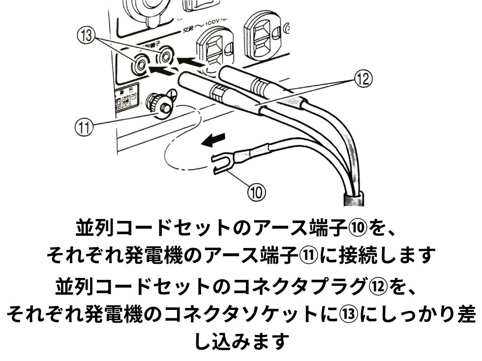 図解C：ケーブル接続の全体図