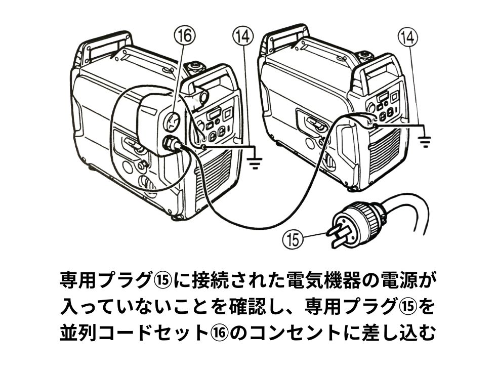 図解C：ケーブル接続の全体図