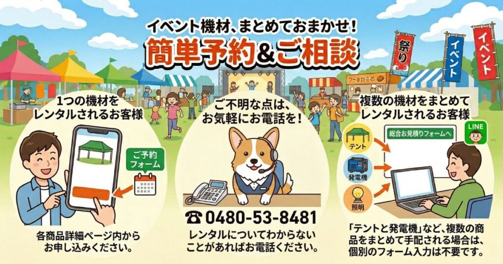 レンタルの流れを解説するイラスト