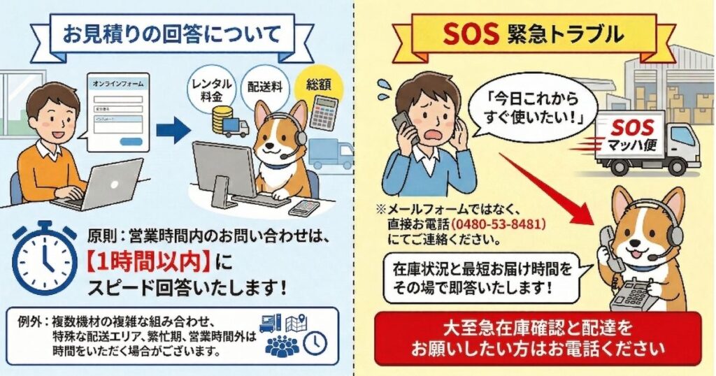 お見積もり・緊急の注文に関しての依頼方法を解説するイラスト