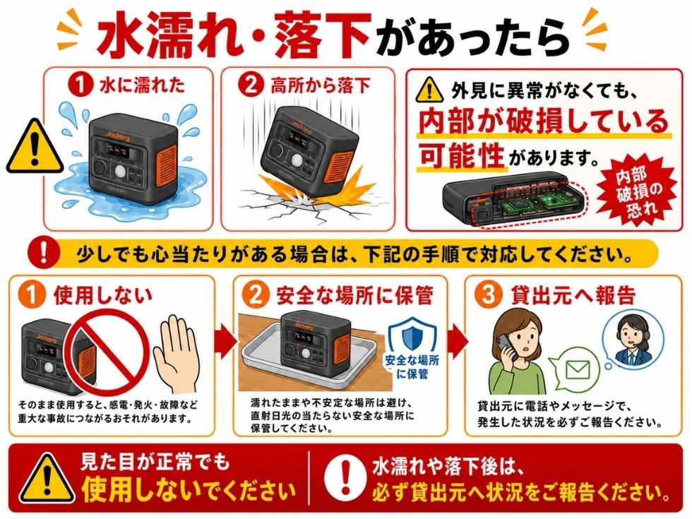 ポータブル電源を落下させた時チェックする項目を図解で解説