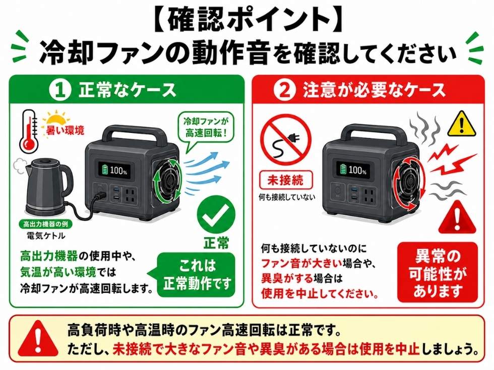 ポータブル電源のファンが回り続ける異常があった場合の対処方法図解