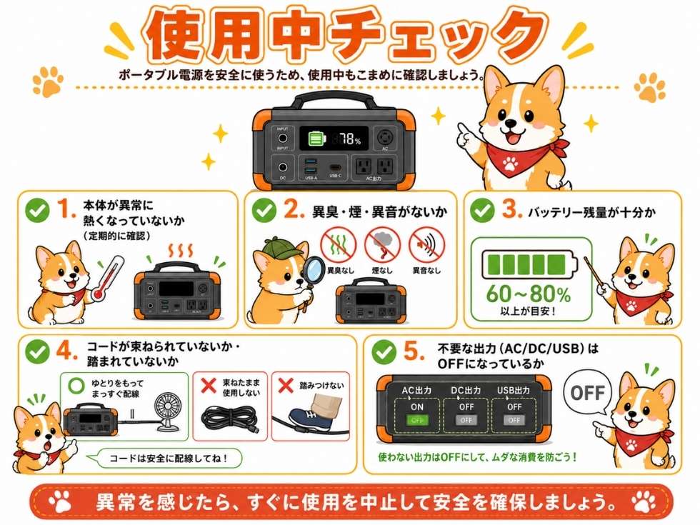 ポータブル電源の使用中にチェックする項目を図解で解説