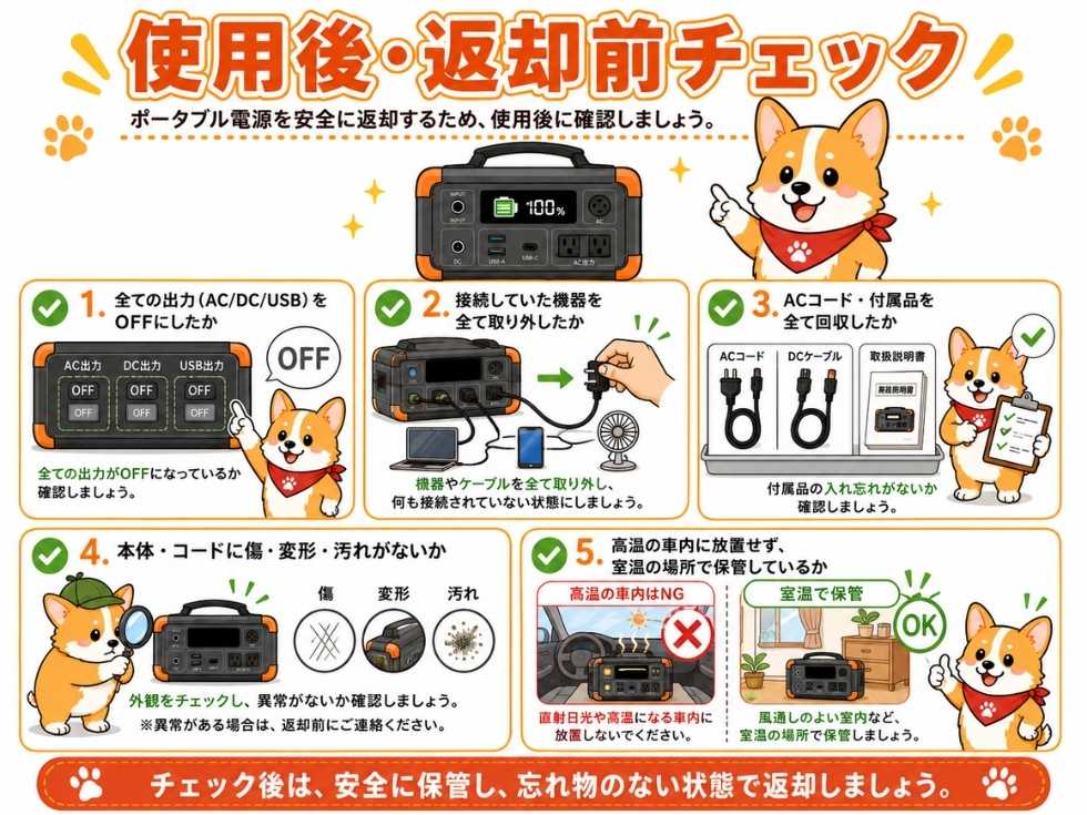 ポータブル電源レンタル使用後のチェック項目を図解で解説