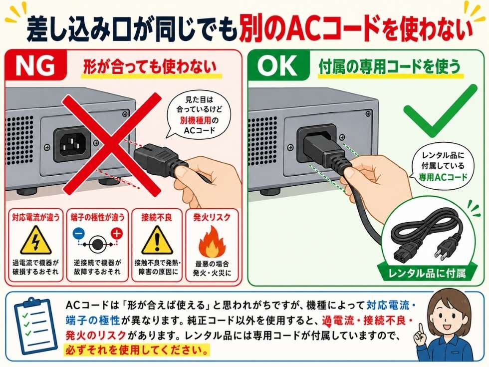ポータブル電源のACコードについての注意喚起