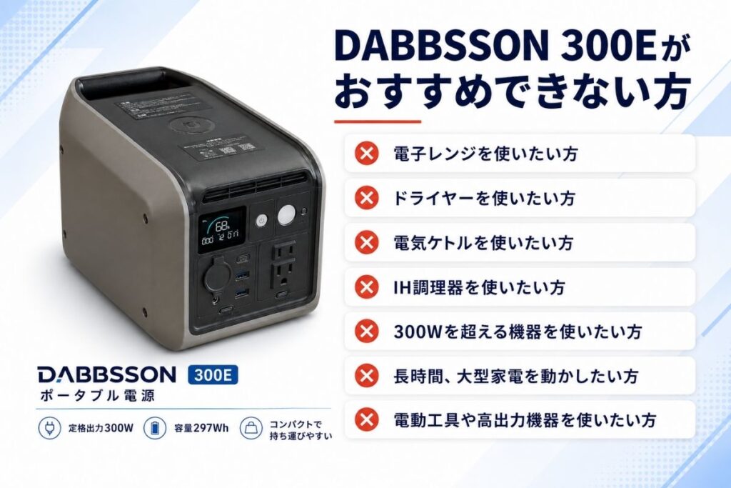 DABBSSON 300E ポータブル電源レンタル｜東京・埼玉送料無料