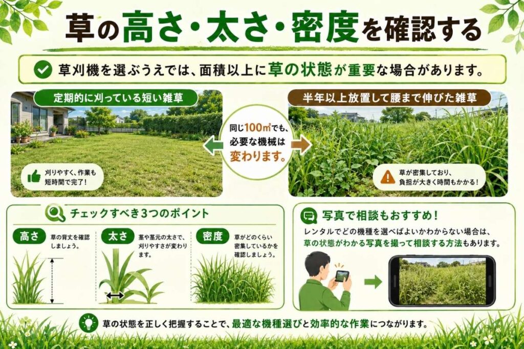 草の状態に合わせた充電式草刈機の選び方を説明するバナー